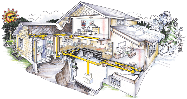 High velocity hvac sales cost